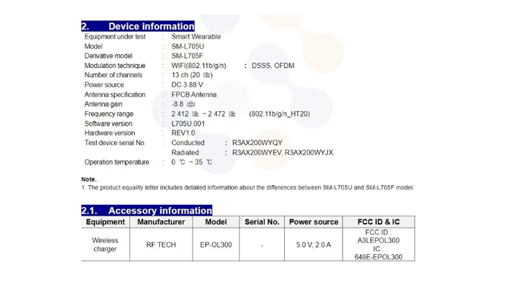 FCC certification verifies name for Samsung Galaxy Watch Ultra.md