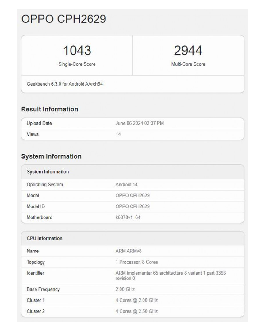 Geekbench is used by the Oppo Reno12 Pro global variant with Dimensity 7300.md